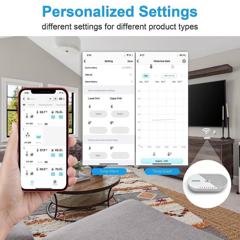 Inkbird WiFi Hőmérséklet és Páratartalom Távfelügyeleti Rendszer