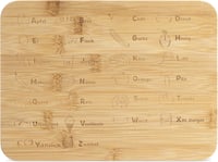 Bambusz ABC-s gyerek reggeliző tálca, 24x18 cm 6
