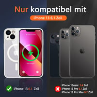 iPhone 13 MagSafe-kompatibilis ütésálló tok kameravédővel, fehér 2