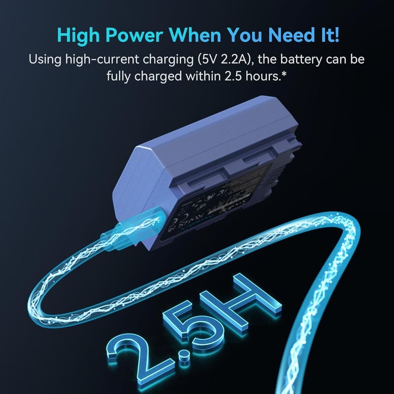 SMALLRIG NP-FZ100 2400mAh akkumulátor Sony A7 IV, A7S III, A6600 kamerákhoz, USB-C töltéssel