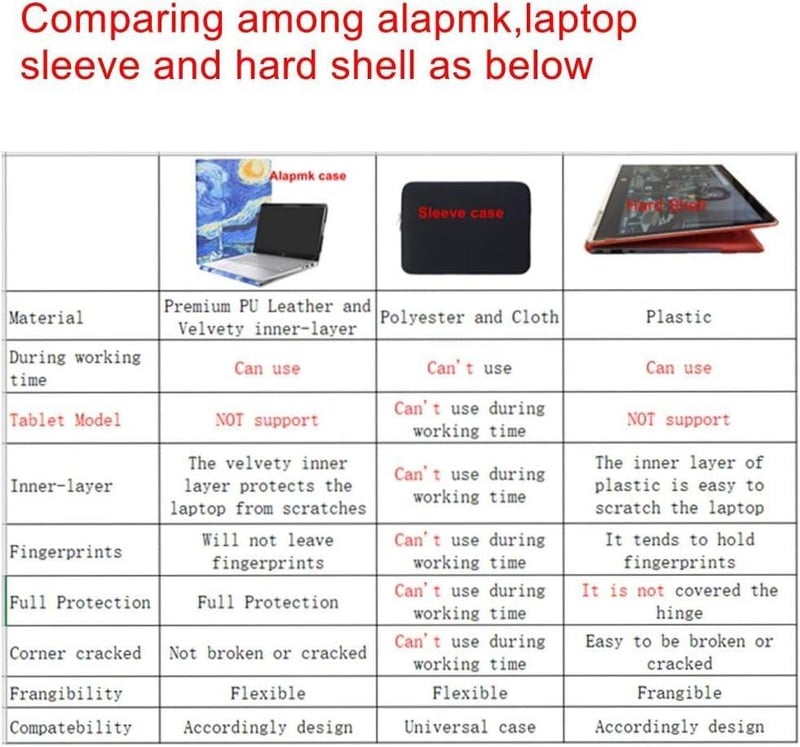 ASUS és HP laptopokhoz való Alapmk védőtok, csillagos éjszaka mintával