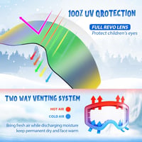 EXP VISION Gyerek Síszemüveg - Kék, Páramentes, 100% UV Védelemmel, Szemüveg Felett Viselhető, Sisakkompatibilis Snowboard Szemüveg 2-14 Éve 2