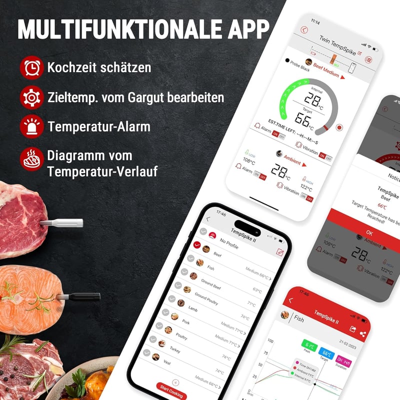 ThermoPro Twin TempSpike Vezeték Nélküli Húshőmérő - 150m Bluetooth Hatótáv, Kettős Szenzor, Töltőállomás Kijelzővel, Mosogatógépben Mosható