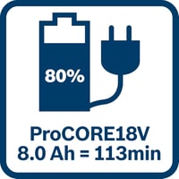 Bosch Professional GAL 18V-40 Multivolt Gyorstöltő - Univerzális Akkumulátortöltő Minden 18V-os Bosch Akkus Szerszámhoz 3
