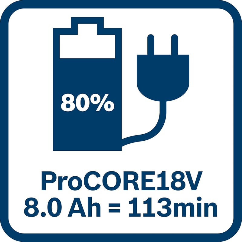Bosch Professional GAL 18V-40 Multivolt Gyorstöltő - Univerzális Akkumulátortöltő Minden 18V-os Bosch Akkus Szerszámhoz