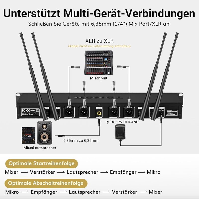 TONOR 4 csatornás UHF vezeték nélküli mikrofon szett, 90m hatótáv, karaokéhoz