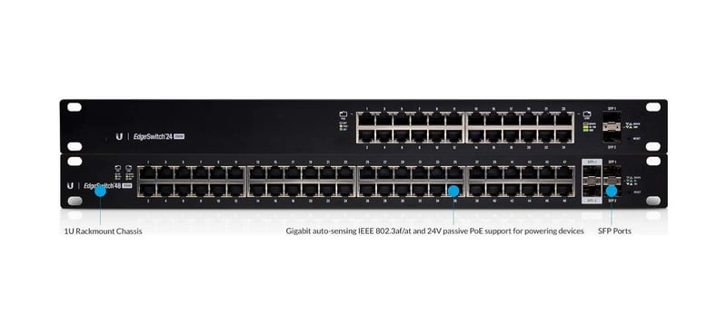 Ubiquiti ES-24-250W Hálózati Switch - 24 Portos Layer 2/3 PoE Menedzselhető Switch 250W Teljesítménnyel, RJ45 és SFP Csatlakozókkal