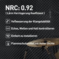 Akusztikai habszivacs panel 36 db, hangszigetelő fali burkolat stúdióba, játékszobába 3