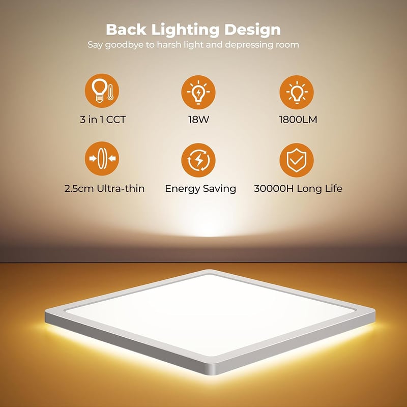 BLNAN 2 db Ultravékony LED Mennyezeti Lámpa 18W - 1800lm Háttérvilágítású Panel 3 Színhőmérséklettel, 22cm, Fürdőszobába, Konyhába