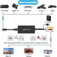 AMANKA HDMI-RCA AV Átalakító Kábellel - 1080P Videó-Audió Konverter TV/DVD/PS2/PS3/Wii Készülékekhez, PAL/NTSC Támogatással 5