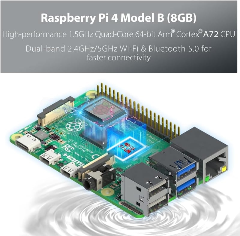 GeeekPi Raspberry Pi 4 Kezdőkészlet 8GB RAM, 128GB SD Kártyával, Passzív Hűtésű Alumínium Házzal, 5V 3.6A Tápegységgel és 2db 4K HDMI Kábell