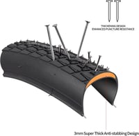 YunSCM 700C defektmentes kerékpárgumi szett 28x1.40, 2 db belső gumival, versenykerékpárhoz 3