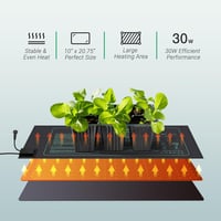Luxbird fűtőszőnyeg termosztáttal - 4 db vízálló melegítőlap üvegházakhoz, 30W 2