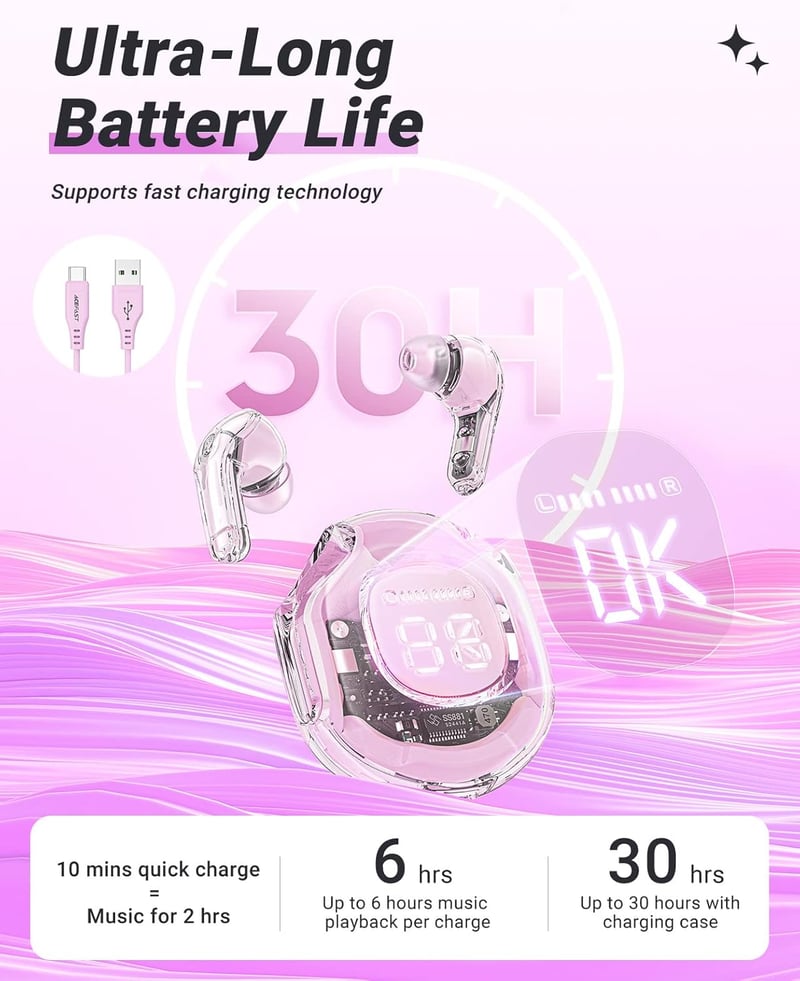 ACEFAST T8 rózsaszín fülhallgató, Bluetooth 5.3, 4 mikrofon, 30 órás akkumulátor, zajszűrés