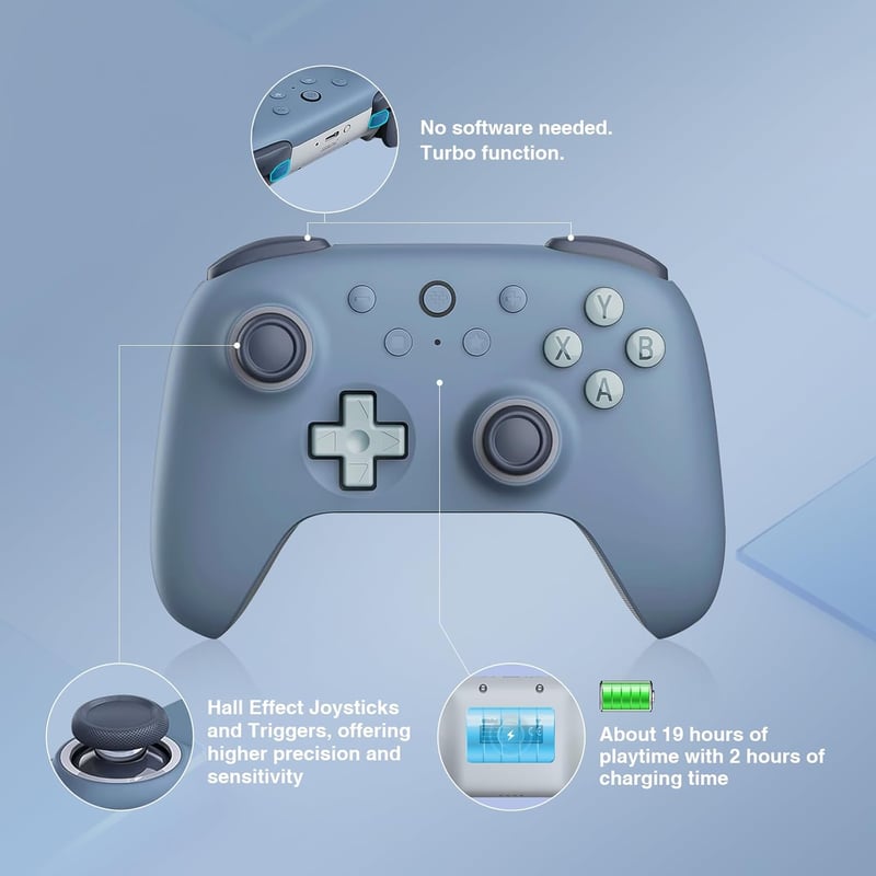 8bitdo Ultimate 2C Vezeték Nélküli Kontroller PC és Android Eszközökhöz - 1000 Hz, Hall-Effekt Joystick, Programozható Gombok, Turbó Funkció
