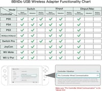 8BitDo USB Wireless Adapter 2 Bluetooth adapter Switch PS5 PS4 Xbox kontrollerhez 3