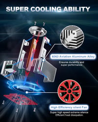 SUPAREE D3S LED fényszóró izzó készlet, 20.000 lumen, 35W, Canbus kompatibilis, xenon HID helyettesítő, 6500K fehér fény, 2 db 4