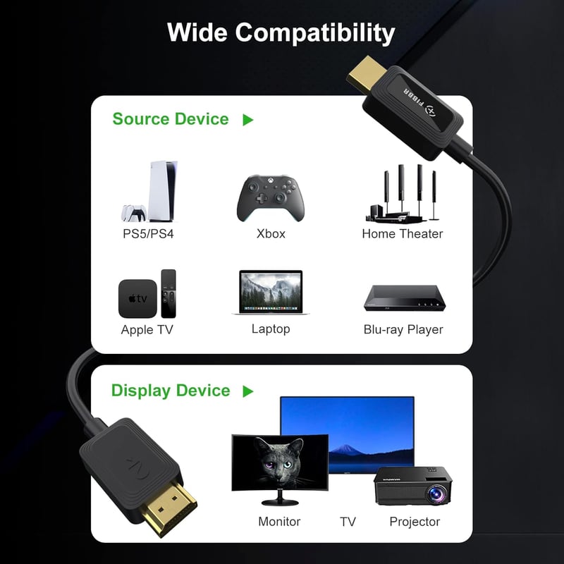 FIBBR 8K Optikai HDMI 2.1 Kábel, 20m, 48Gbps, 8K@60Hz, 4K@120Hz/144Hz, HDR, eARC - PS5, Xbox Series X, PC, TV Kompatibilis