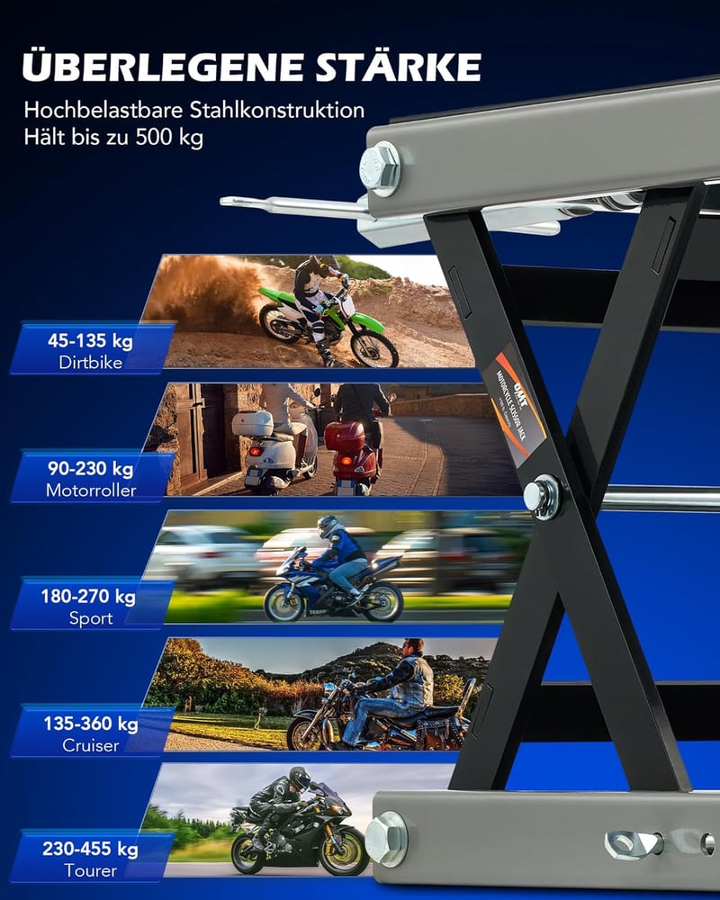 Orion Motor Tech Motoros Emelő 95-370mm Állítható Magasság 500kg Teherbírás Szerviz Emelőkocsi