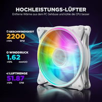 AsiaHorse Eclipse Fehér ARGB PWM Házventilátor Csomag, 3 darabos 4