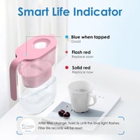 Waterdrop Elfin rózsaszín víztisztító kancsó 90 napos szűrővel, 2.5L 8
