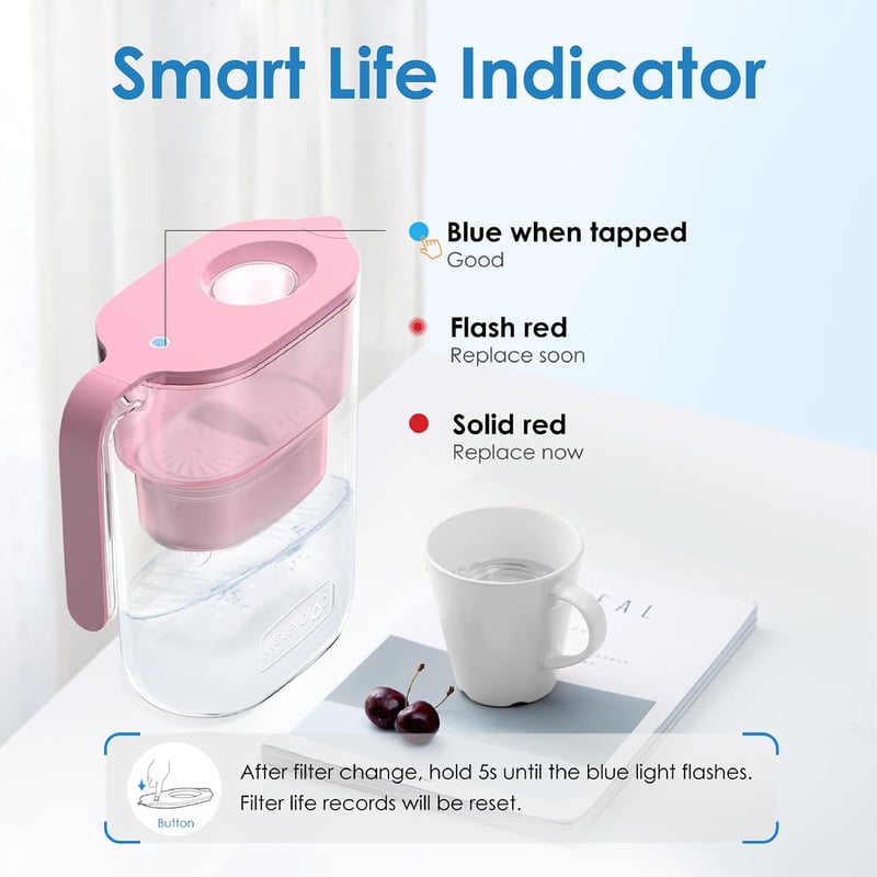 Waterdrop Elfin rózsaszín víztisztító kancsó 90 napos szűrővel, 2.5L