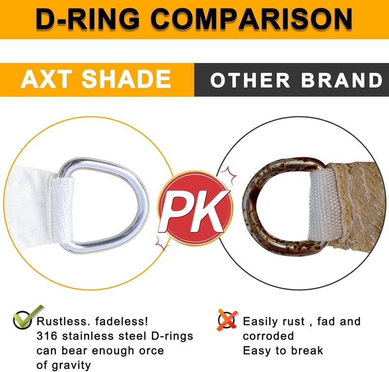 AXT SHADE vízálló napvitorla, 2,5x3m, krémszínű, UV-védett, teraszra és kertbe