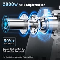 AAOBOSI 4 az 1-ben Elektromos Húsdaráló 2800W - Rozsdamentes Acél Húsőrlő 3 Tárcsával, Kolbásztöltővel, Otthoni Használatra 5