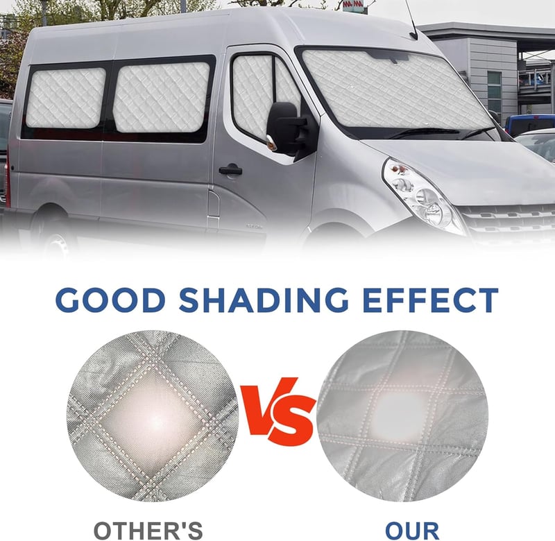 JinsenTGG Napvédő Szélvédőtakaró Renault Master 2010-2023 SWB és Opel Movano - 9 részes Hőszigetelő Alumínium Fólia Napellenző Takaró