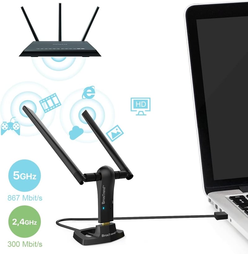 BrosTrend AC1200 USB WiFi adapter nagy hatótávú, dupla antennás, Windows kompatibilis