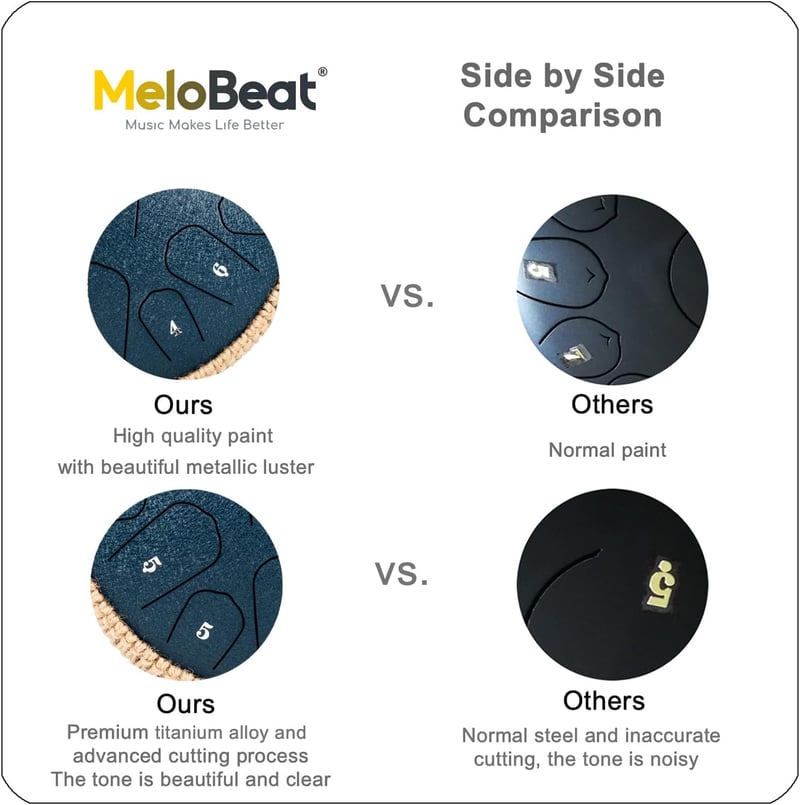 MeloBeat Tongue Drum 33 cm 15 Hangú - Professzionális Acél Handpan D-dúrban, Dalkönyvvel, Ütőkkel és Hordtáskával (Sötétkék)