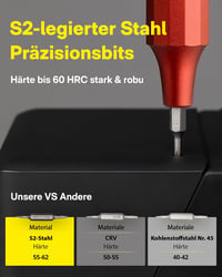 HOTO 24 az 1-ben Precíziós Csavarhúzó Készlet, Mágneses Bitekkel, Telefonhoz, Laptophoz, Szemüveghez, Órához - Kompakt Alumínium Kivitel, Pi 4