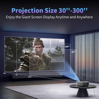 Sainellor 4K Android 12.0 Mini Projektor - 500ANSI, 1080P, WiFi 6, Bluetooth 5.0, 4GB RAM, 32GB ROM, Elektromos Fókusz, 4D Keystone 8