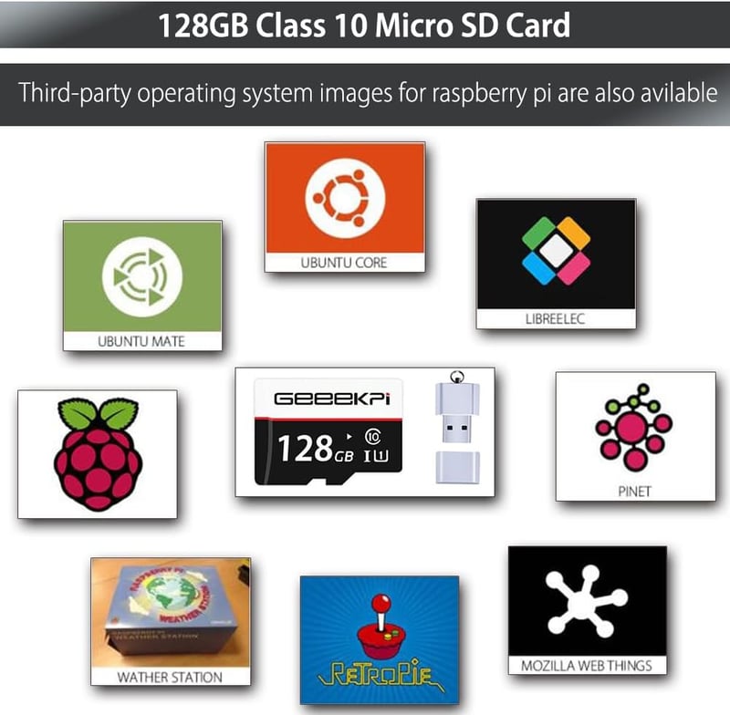GeeekPi Raspberry Pi 4 Kezdőkészlet 8GB RAM, 128GB SD Kártyával, Passzív Hűtésű Alumínium Házzal, 5V 3.6A Tápegységgel és 2db 4K HDMI Kábell