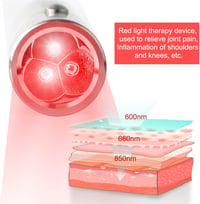 VAYALT Infravörös Kézi Terápiás Lámpa - Ízületi és Izomfájdalom Enyhítő 630/660/850nm Hullámhosszú LED Készülék Arcra és Testre 4