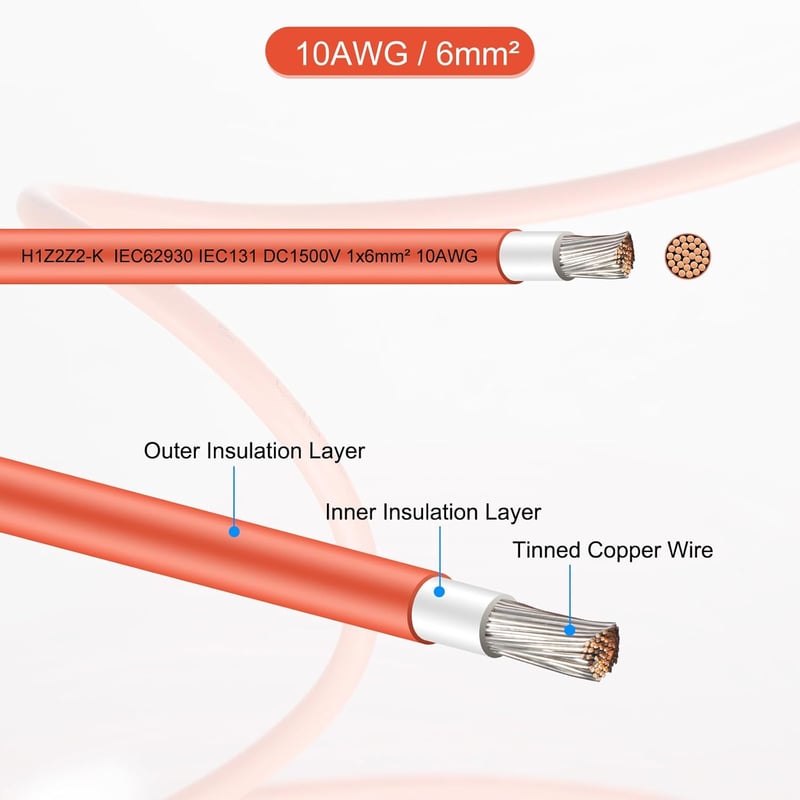 Sourcing Map 100m-es 6mm² Piros Napelem Kábel, 1500V PV Hosszabbító
