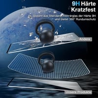 Honor 80 ütésálló kijelzővédő üveg, 2 db-os szett 3