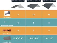 Unigear Vízálló Sátor Takaró Karabinerekkel, 6 Csappal és Kötéllel Kempinghez 7