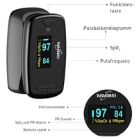 EUROPAPA Fekete Pulzoximéter - Gyors SpO2 Mérő OLED Kijelzővel Felnőtteknek 5