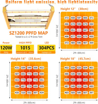VAYALT SZ1200 LED Növénylámpa - Teljes Spektrumú UV-IR-Kék Fénnyel, Szabályozható, 1200W, 75000 Lumen, Beltéri Magokhoz, Palántákhoz, Zöldsé 3