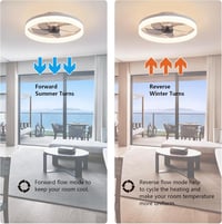 MOSSCO Mennyezeti Ventilátor LED Világítással - Távirányítós, Szabályozható Fényerő, 3 Színhőmérséklet, 6 Fokozat, Modern, Csendes, Fehér, 5 4