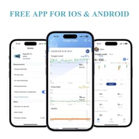 Wellue Baby O2 Pulzoximéter Csecsemőknek - Folyamatos Oxigénszint és Pulzusmérő, Bluetooth Riasztással, Ingyenes Alkalmazással, Kék 6