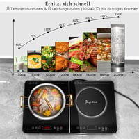 Hordozható Dupla Indukciós Főzőlap - LED Kijelző, Gyerekzár, 3500W 3