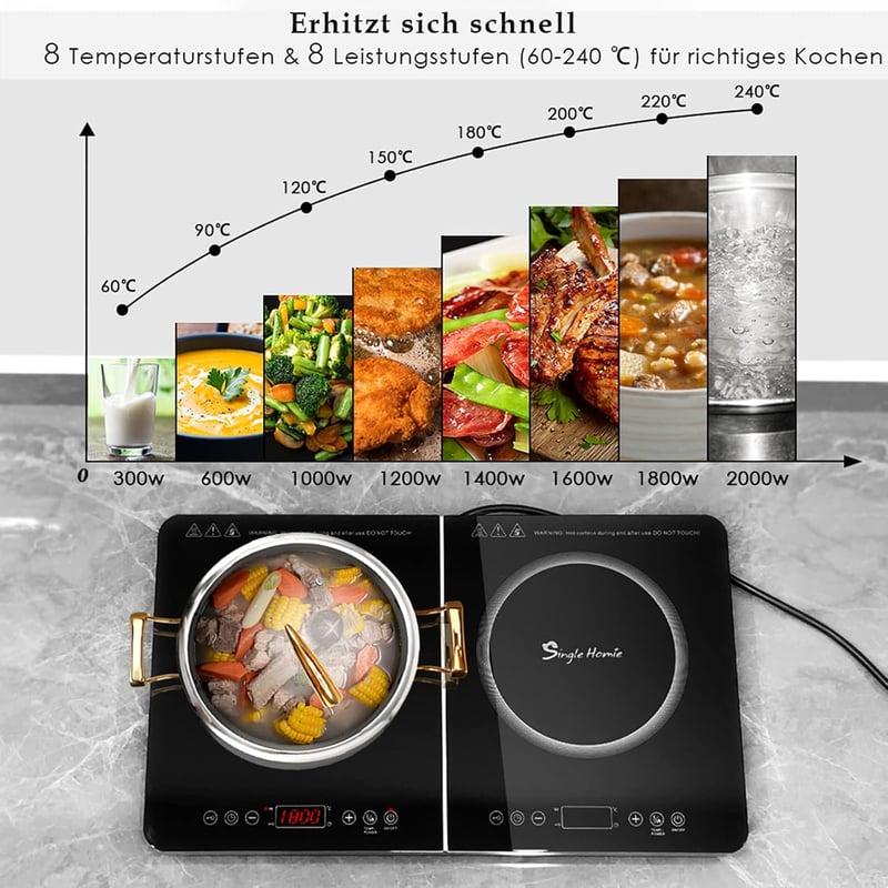 Hordozható Dupla Indukciós Főzőlap - LED Kijelző, Gyerekzár, 3500W