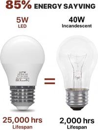 Philips E27 LED izzó, 480lm, 5W, meleg fehér, 6 darabos csomag 3