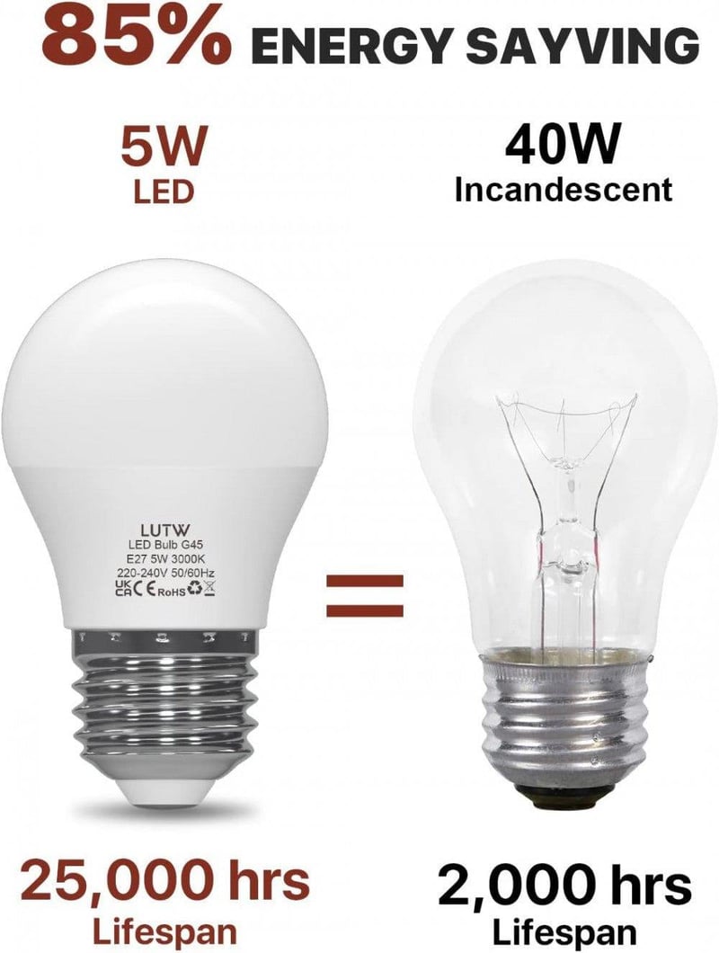 Philips E27 LED izzó, 480lm, 5W, meleg fehér, 6 darabos csomag