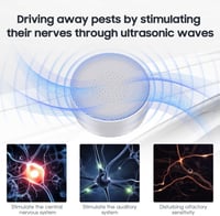 Bubbacare Ultrahangos Rovarriasztó Szett - 2db Elektromos Szúnyogriasztó Éjszakai Fénnyel, Hatékony Egér, Pók, Csótány, Légy és Bolha Elleni 5