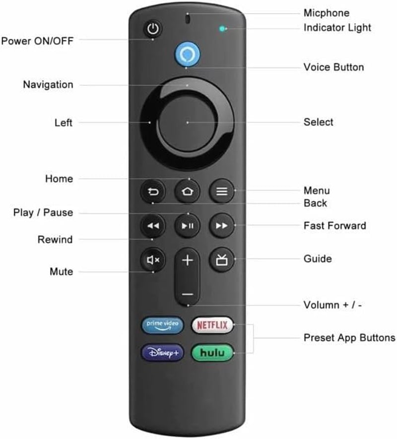 Fire TV távirányító - 3. generációs univerzális SZILBZ L5B83G, Smart TV-hez és Stick-hez