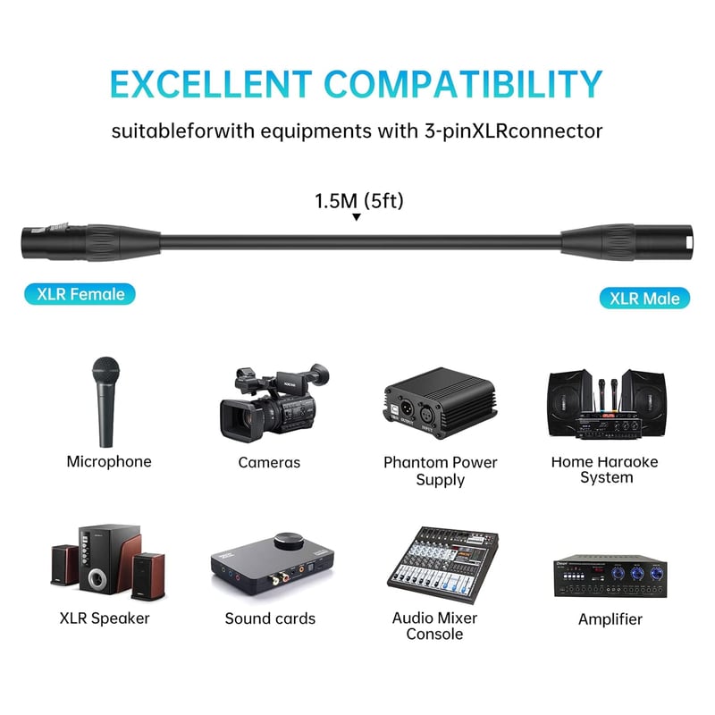 Yinker XLR Kábel Szett - 2db 1,5m Mikrofon Kábel (Apa-Anya) Hangfelszerelésekhez, Stúdió Eszközökhöz, Fekete, Rugalmas Gumi Borítással