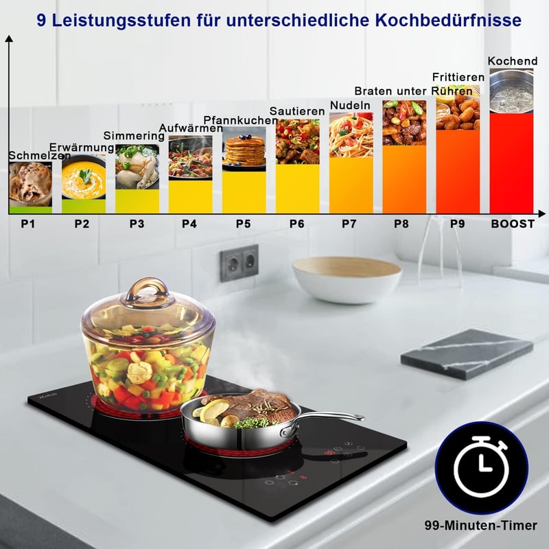 Hobsir 2 zónás beépíthető üvegkerámia főzőlap 30 cm, 3200 W, érintésvezérlés